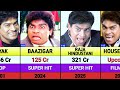 Johnny Lever All Hits And Flops Movies List Welcome To The Jungle Housefull 5 