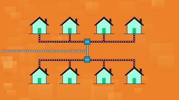 NBN internet speed explained with Hello Broadband