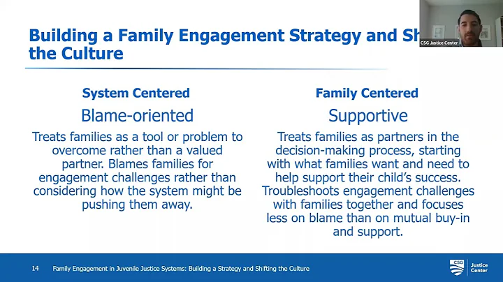 Family Engagement in Juvenile Justice Systems: Building a Strategy and Shifting Culture