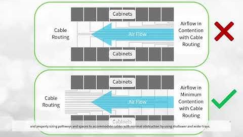 Best practise for laying cables underfloor in Data Centers