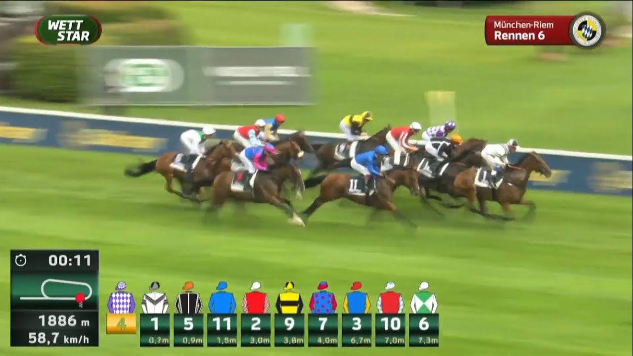 G1・ダルマイヤー大賞2025 / Grosser Dallmayr-Preis