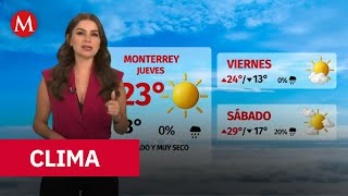 Weather for Wednesday, October 29, 2025 | Forecast with Sandy Tok