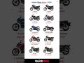 Honda Bike Prices 2025 From Shine 100 To CB350 H Ness Honda Bike Prices 2025 From Shine 100 To CB350 H Ness