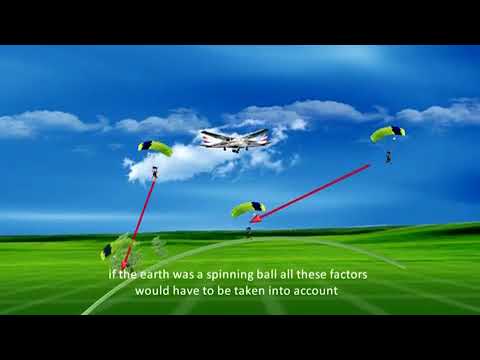 33 My Perspective Flat Earth and the Skydiver