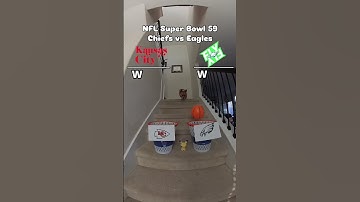 Thumbnail of NFL #SuperBowl 59 - Kansas City Chiefs vs Philadelphia Eagles,? #NFL #Chiefs #Eagles #philly #kc