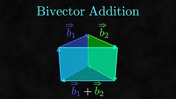 Operations on Bivectors - From Zero to Geo 2.2