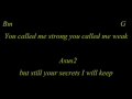 3 Doors Down - Kryptonite Guitar Karaoke with Chords & Lyrics
