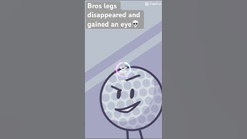 Ai generating every bfdi character day 66: Golfball ￼