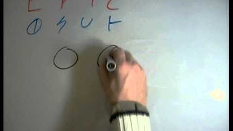 Eric Name Art Video Lesson - Dscript Video Tutorials