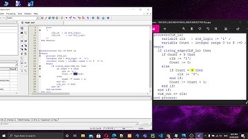 Clock Circuit VHDL Code