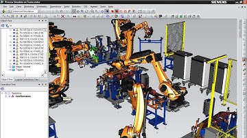 3D production line design optimisation