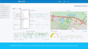UPTIME_SENSE_DETECT_PREDICT: Stream Data Analytics Components of UPTIME Platform