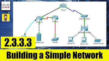 2.3.3.3 Lab - Building a Simple Network