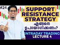 How to Do Intraday Trading with Support & Resistance? Pivot Points - Technical Analysis Malayalam