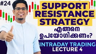 How to Do Intraday Trading with Support & Resistance? Pivot Points - Technical Analysis Malayalam screenshot 4