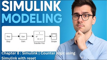 Simulink | Counter logic using Simulink with reset | Chapter 8