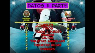 Jornada 9 Sapesa Agricola  Laguna CD Futsal Cigales Asofusa Liga Plata Grupo 3 Temporada 2015-2016