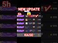 1 APRIL CS NOW UPDATE 😱 |