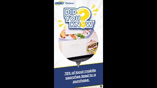 Did You Know? Your Google Profile Could Be Costing You Clicks