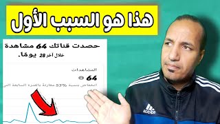 سبب انخفاض المشاهدات في اليوتيوب بنسبة 90% | لا تفعل هذا ابدا