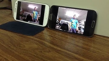 Emotion Gender Age multiface on Android MoodMe releyable AM