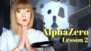 Attack Like AlphaZero: Damaged Kingside