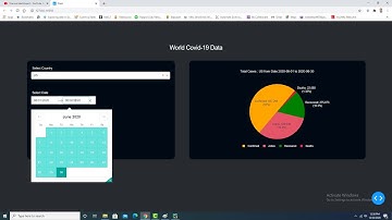 Create pie chart with drop down list and date picker range in plotly dash