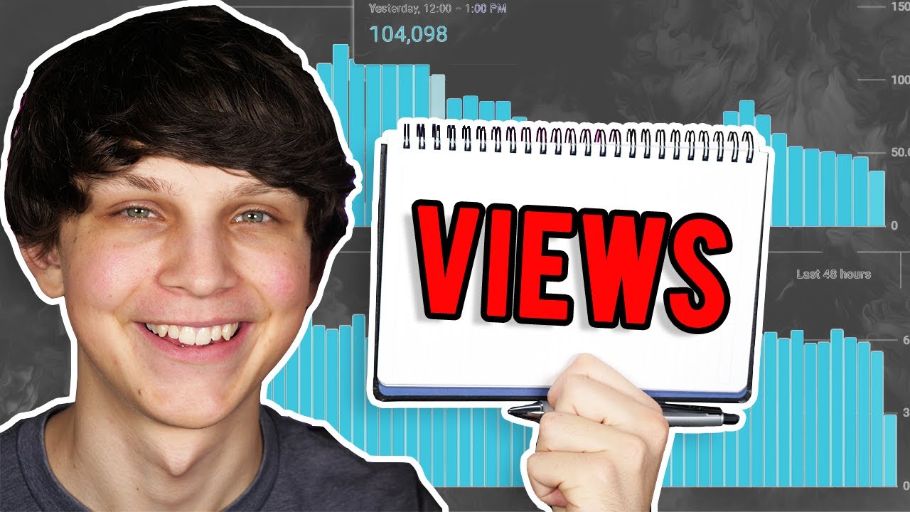 How to Get More Views on YouTube The Real Way