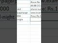 🔥 Excel SUBSTITUTE Function! Text ko Clean करो 1-Click में 😱✨ #excel #excelshorts #exceltips