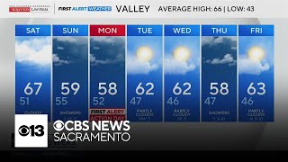 Friday evening weather forecast - Nov. 14, 2025