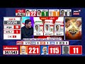 Election results 2024  will bjp come second in tamil nadu  indirakumar theradi  n18er
