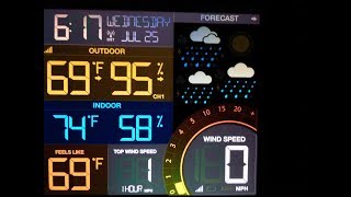 La Crosse 327-1417 Weather Station Review