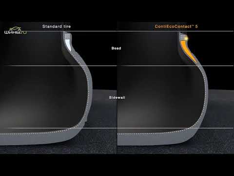 Летние шины ContiEcoContact 5 от Continental
