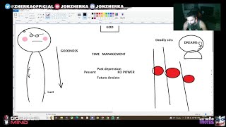 JON ZHERKA - LIFE ADVICE