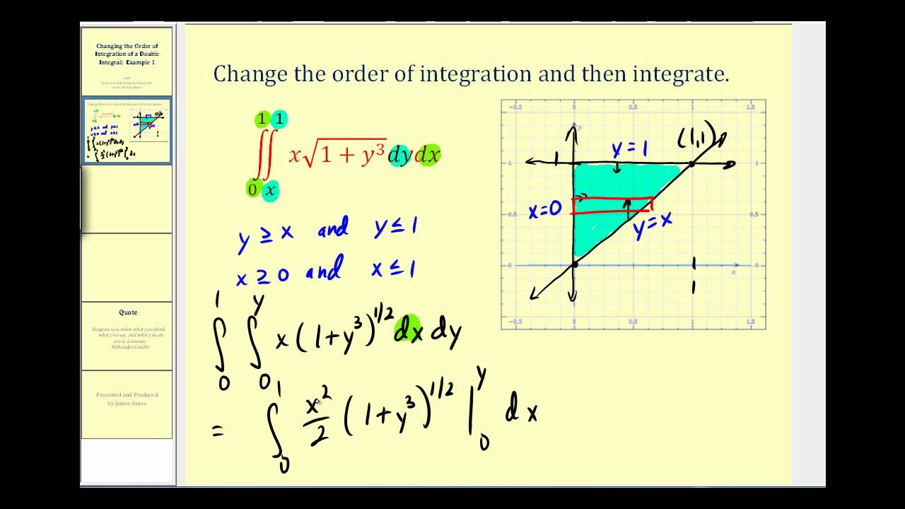 Double Integrals Changing the Order of Integration Example 1 YouTube