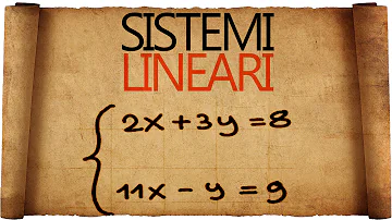 Dove trovare Esercizi svolti di matematica?