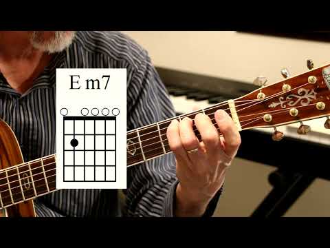 Jimi39s Em7 minor seven Guitar Chord