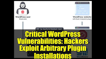 Critical WordPress Vulnerabilities: Hackers Exploit Arbitrary Plugin Installations