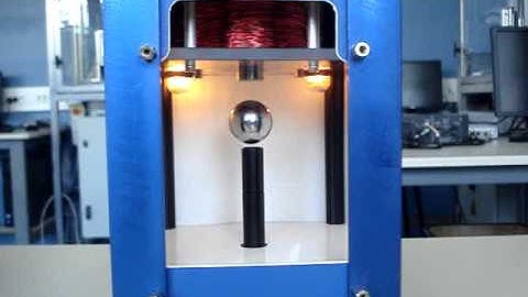 Magnetic levitation - Nonlinear control