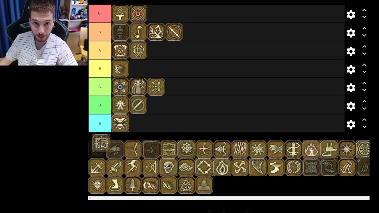 🤔¡RANKING DE TODAS LAS HABILIDADES DE METIN2! 💯