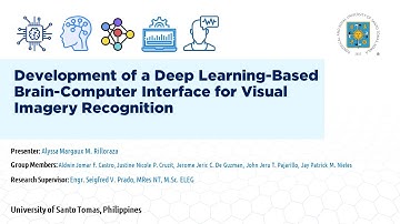 Development of a Deep Learning-Based Brain-Computer Interface for Visual Imagery Recognition