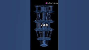 Quantum Computing Explained: The Future of Technology in 30 Seconds! #willow #quantumcomputer #facts