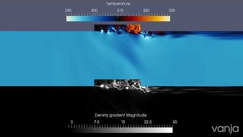 Large Eddy Simulation of a Cavity at Mach 0.8
