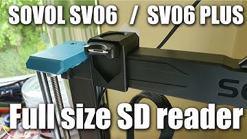 Full size SD-card reader mod for Sovol SV06 / SV06 Plus