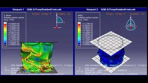 Abaqus Impact