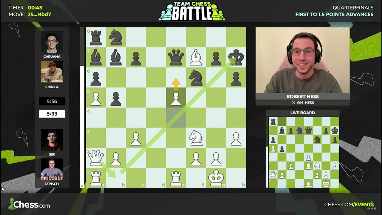 A MISSED opportunity - the bishop move  TEAM CHESS 