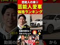 芸能人の愛車②価格ランキング #芸能人 #高級車 #愛車 #名車 #セレブ #外車 #旧車 #ランキング #スーパーカー #トヨタ #ホンダ #日産 #ベンツ #フェラーリ #ポルシェ #成功者