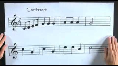 How to Write a Melody?