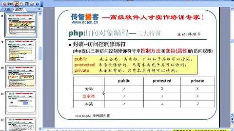 价值$3800全套php从入门到精通教程No 71面向对象编程三大特性