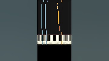 Thumbnail of Learn To Play Perfectly Imperfect Declan J Donovan on Piano! (Easy)